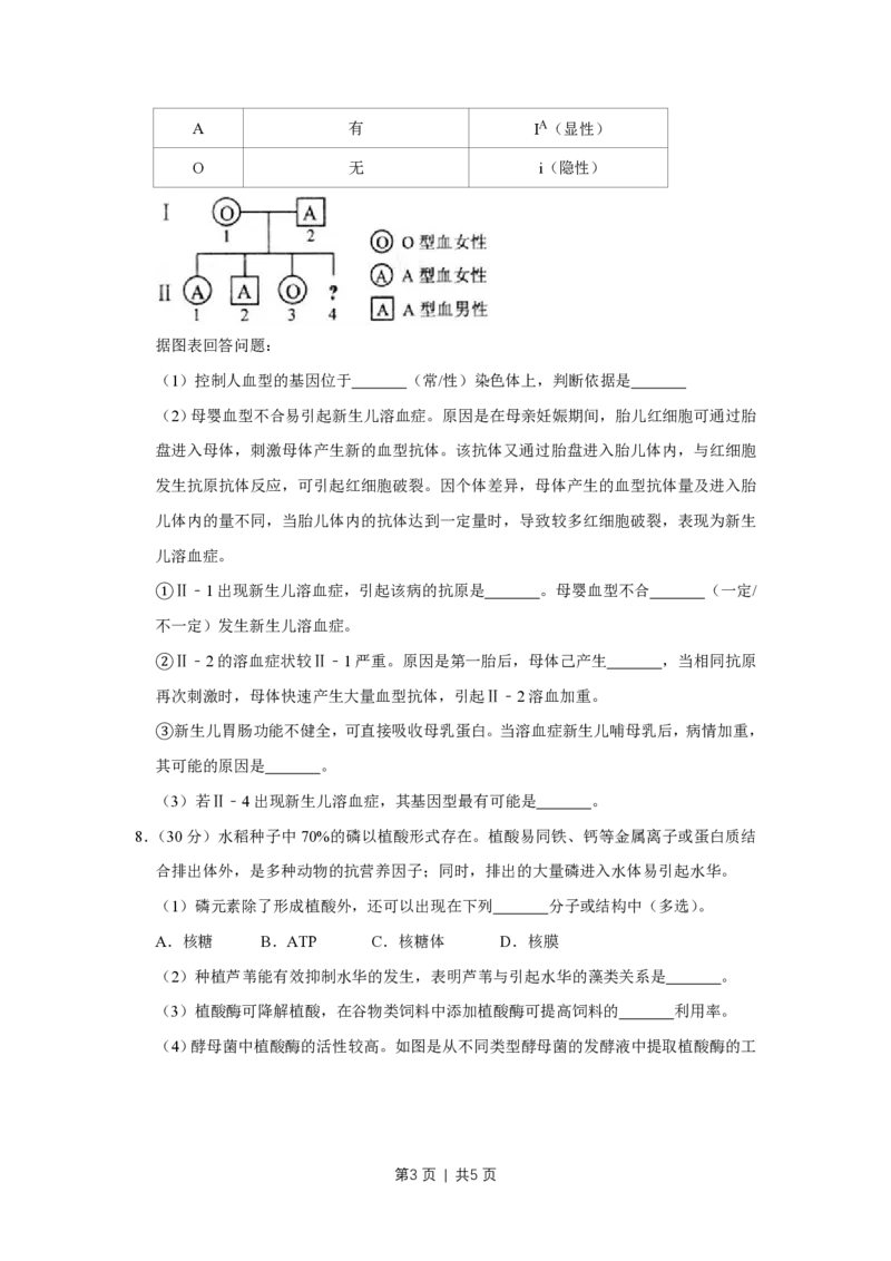 2009年高考生物试卷（天津）（空白卷）_生物历年高考真题_新&middot;PDF版2008-2025&middot;高考生物真题_生物（按试卷类型分类）2008-2025_自主命题卷&middot;生物（2008-2025）_天津自主命题&middot;生物（2008-2024）