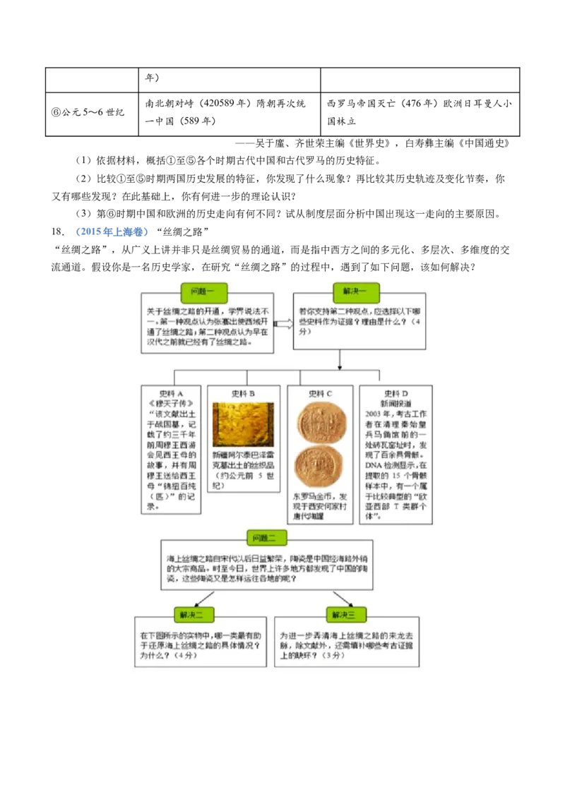 专题01从中华文明起源到秦汉统一多民族封建国家的建立与巩固（学生卷）_近10年高考真题汇编（必刷）_十年（2014-2024）高考历史真题分项汇编（全国通用）