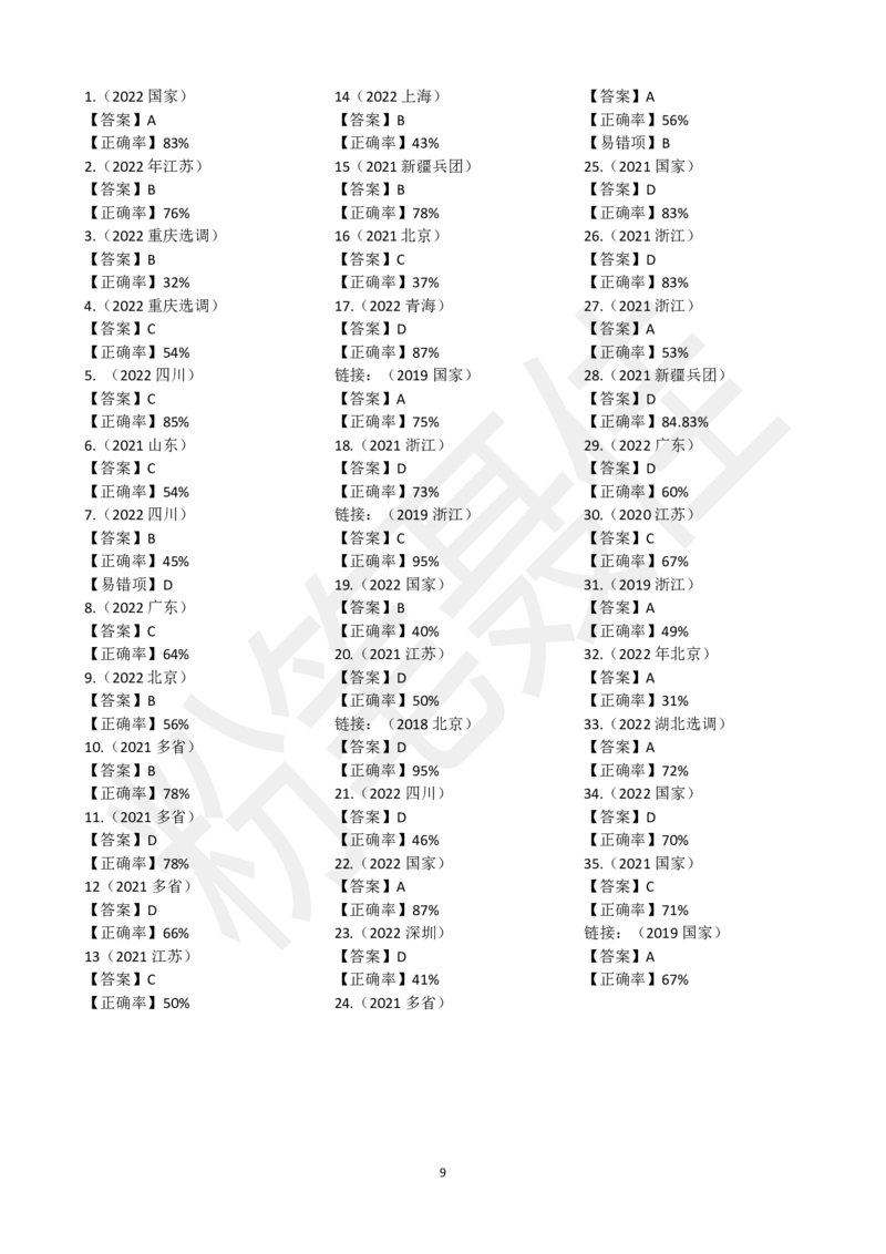 削弱35题_2026考公资料_（15）聂佳_题本聂佳判断推理题本合集_聂佳判断推理题本合集_加强削弱题本集合