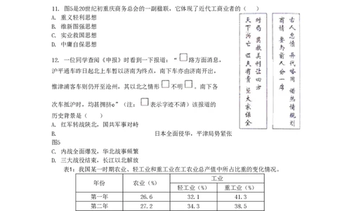 2009年高考历史试卷（山东）（空白卷）_历史历年高考真题_新&middot;PDF版2008-2025&middot;高考历史真题_历史（按试卷类型分类）2008-2025_自主命题卷&middot;历史（2008-2025）