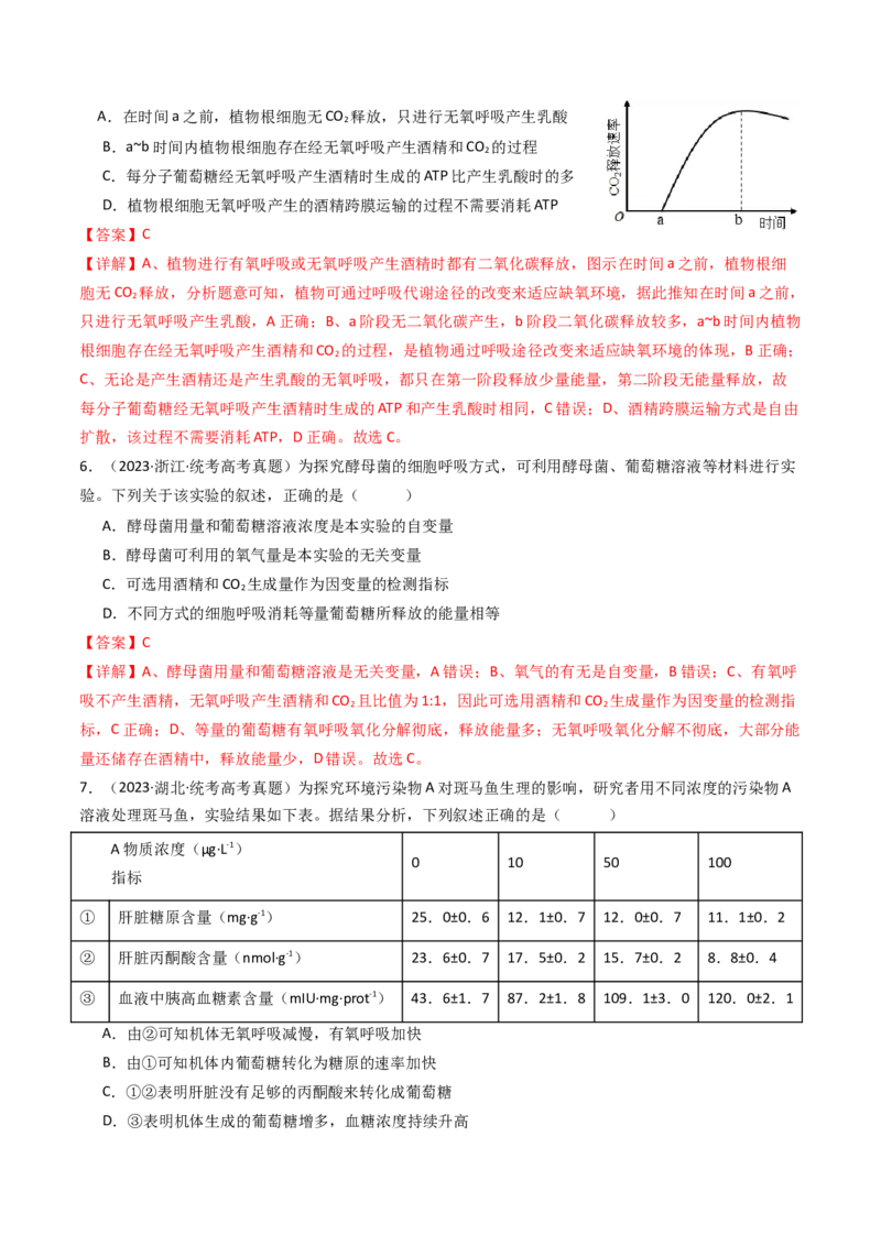 专题05细胞呼吸（解析卷）_近10年高考真题汇编（必刷）_十年（2014-2024）高考生物真题分项汇编（全国通用）_十年（2014-2023）高考生物真题分项汇编（全国通用）