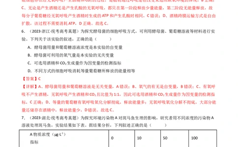 专题05细胞呼吸（解析卷）_近10年高考真题汇编（必刷）_十年（2014-2024）高考生物真题分项汇编（全国通用）_十年（2014-2023）高考生物真题分项汇编（全国通用）