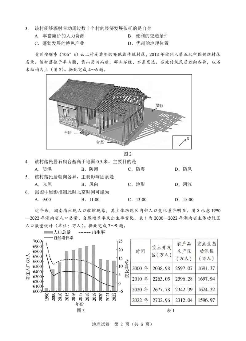 地理试题_2025年5月_250531湖北省黄石二中2025届高三下学期适应性考试（一）（全科）_黄石二中2025届高三下学期适应性考试（一）地理