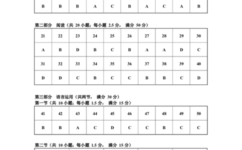 日语答案_2025年2月_250227江苏省新高考基地学校2024-2025学年高三下学期期初质量监测（全科）_江苏省新高考基地学校2024-2025学年高三下学期期初质量监测日语试卷