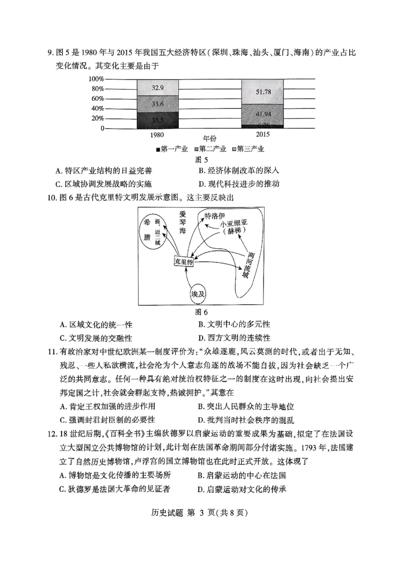 山东省临沂市普通高中学业水平等级考试模拟试题历史_2025年3月_250301山东省临沂市2025届普通高中学业水平等级考试模拟试题（一模）（全科）