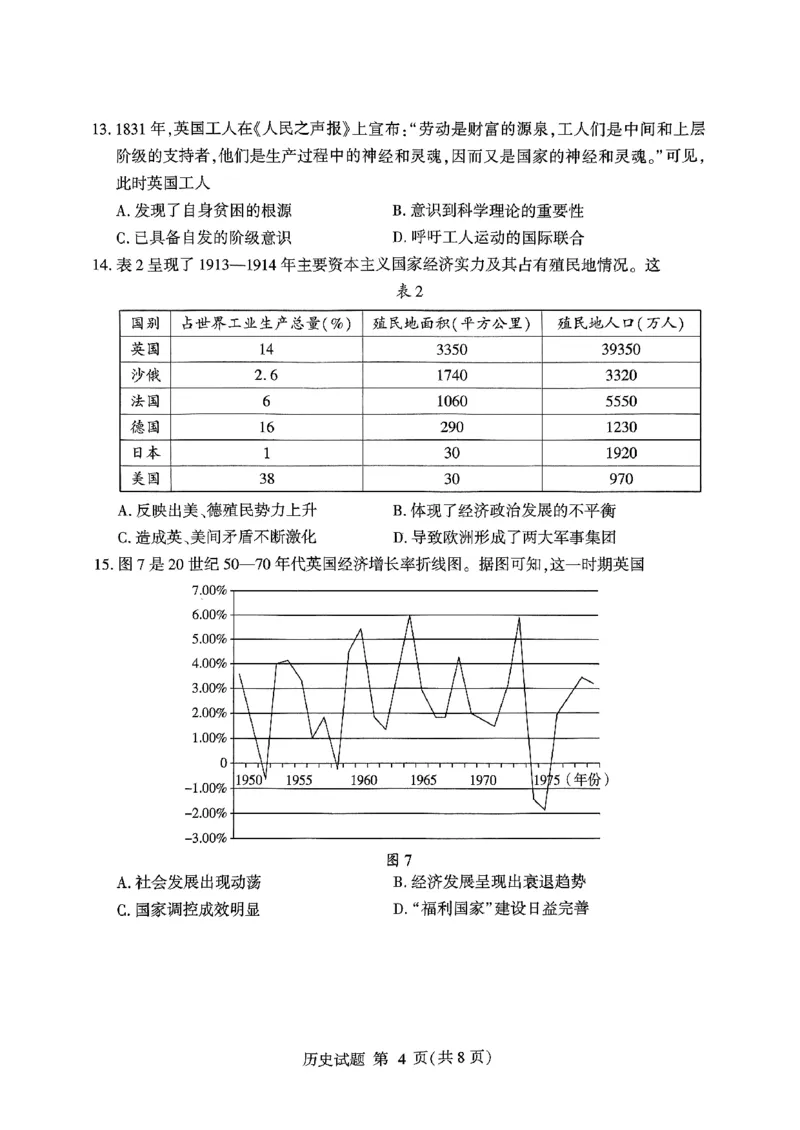 山东省临沂市普通高中学业水平等级考试模拟试题历史_2025年3月_250301山东省临沂市2025届普通高中学业水平等级考试模拟试题（一模）（全科）
