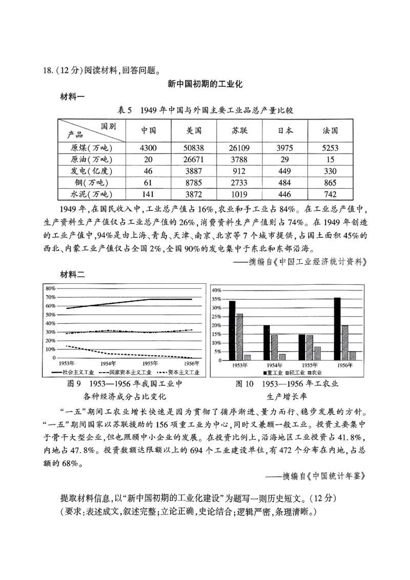 山东省临沂市普通高中学业水平等级考试模拟试题历史_2025年3月_250301山东省临沂市2025届普通高中学业水平等级考试模拟试题（一模）（全科）