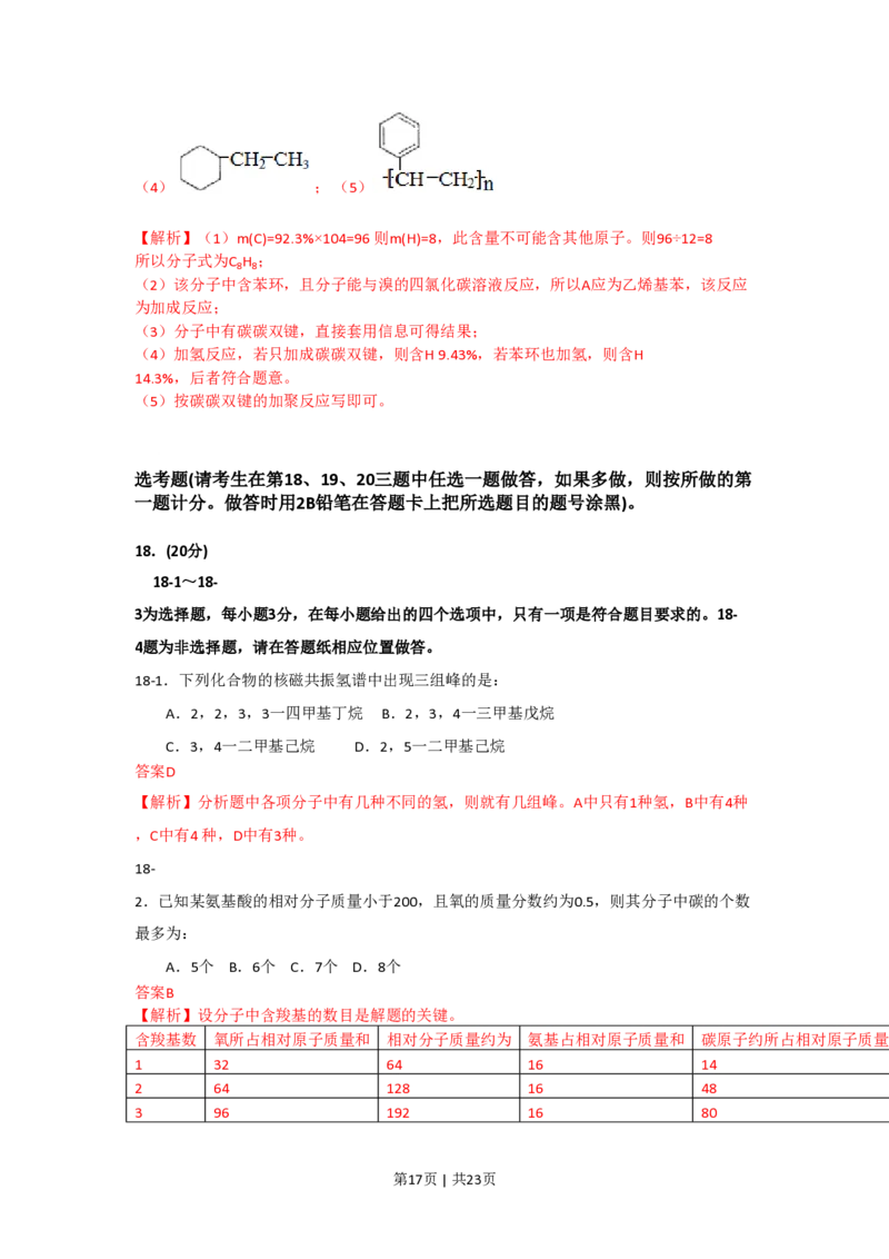 2009年高考化学试卷（海南）（解析卷）_化学历年高考真题_新&middot;PDF版2008-2025&middot;高考化学真题_化学（按试卷类型分类）2008-2025_自主命题卷&middot;化学（2008-2025）(1)