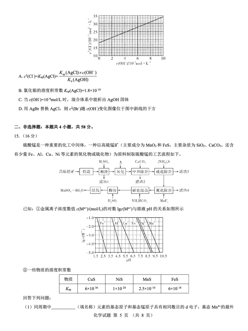 西北名校教研联盟2025届高三下学期2月联考化学试卷（含解析）_2025年2月_250226西北名校教研联盟2025届高三下学期2月联考（全科）