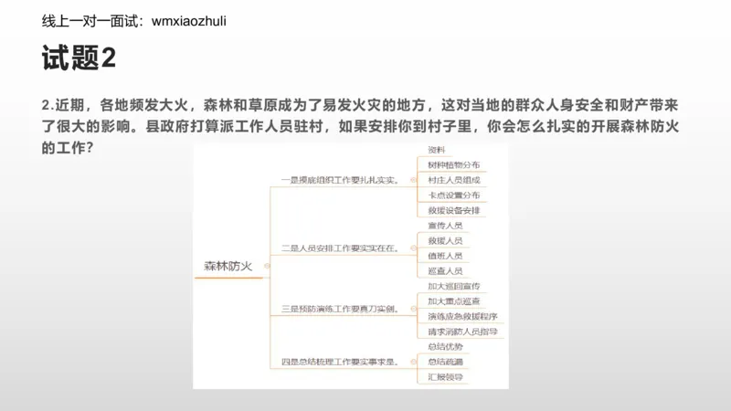刷题组织管理和应急应变2024_1706694446684_2026考公资料_（30）申论+面试为民公考大合集（人须在事上磨申论、刘大师）_面试为民面试_2024为民结构化面试线上理论基础课