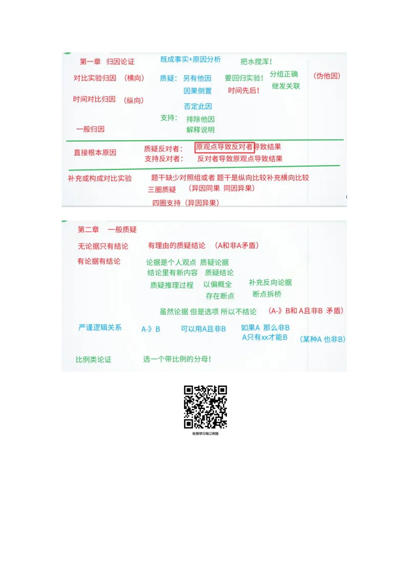 四海25下半年-判断推理总结随堂笔记_2026考公资料_花生十三合集_旗舰班-国考（2026版）花生十三旗舰班（花生行测+飞扬申论）⭐⭐⭐_判断推理_随堂笔记