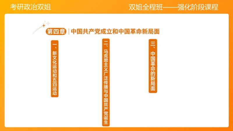 史纲中国成立和中国革命新局面4章_2026考公资料_（49）政治理论合集_政治理论合集_2025考研政治_14.双姐_04.强化阶段_00.讲义