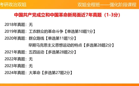 史纲中国成立和中国革命新局面4章_2026考公资料_（49）政治理论合集_政治理论合集_2025考研政治_14.双姐_04.强化阶段_00.讲义