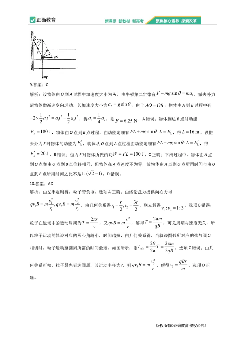 2023届新高考物理金榜猜题卷河北专版_2023高考押题卷_正确教育金榜猜题卷_（新高考）正确教育丨金榜猜题卷_新高考物理