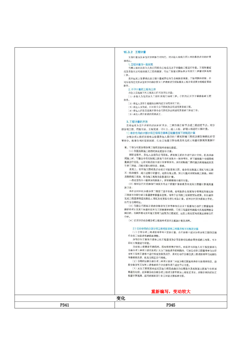 2026二级建造师教材变动对比明细-《市政公用工程管理与实务》_2026二建全科_26二建各科电子教材_2026年-二建-新旧教材对比解析(已更新)