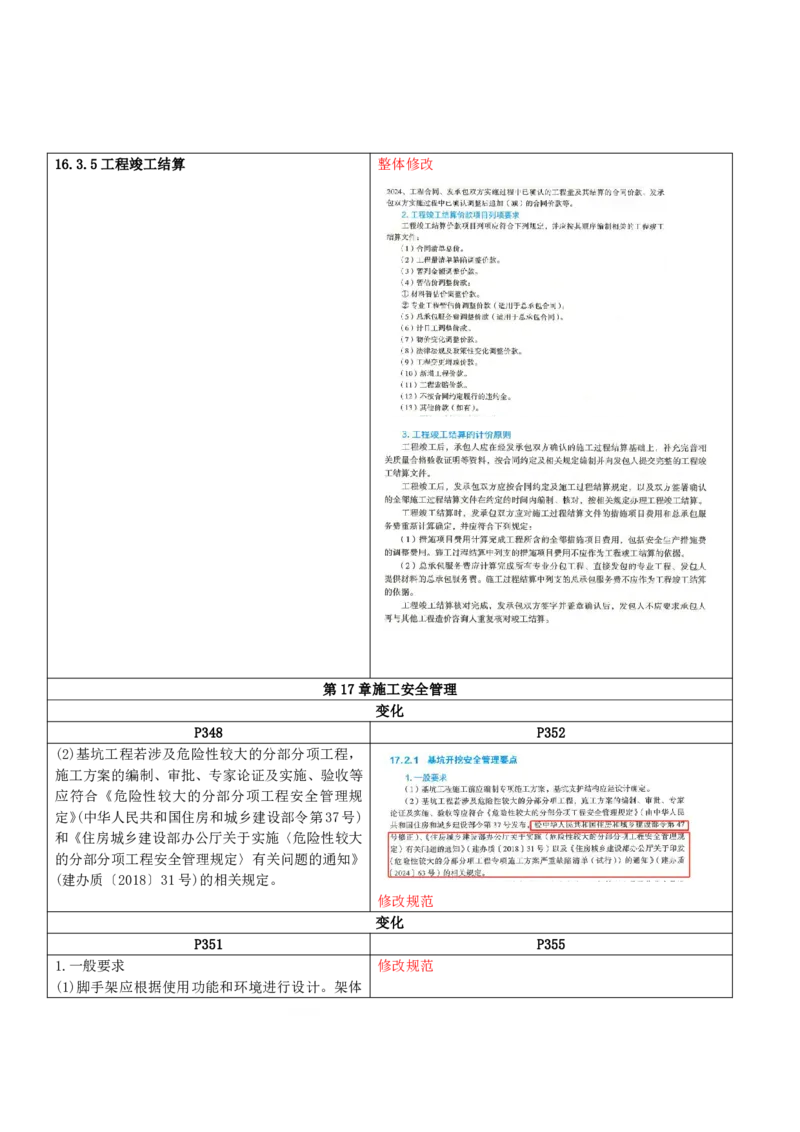 2026二级建造师教材变动对比明细-《市政公用工程管理与实务》_2026二建全科_26二建各科电子教材_2026年-二建-新旧教材对比解析(已更新)