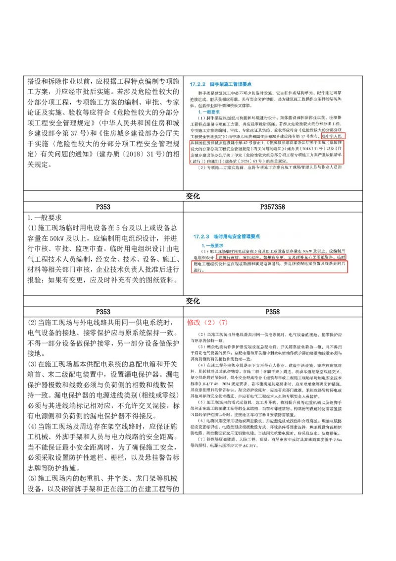 2026二级建造师教材变动对比明细-《市政公用工程管理与实务》_2026二建全科_26二建各科电子教材_2026年-二建-新旧教材对比解析(已更新)