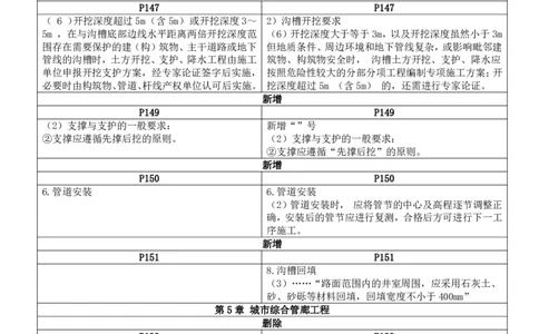 2026二级建造师教材变动对比明细-《市政公用工程管理与实务》_2026二建全科_26二建各科电子教材_2026年-二建-新旧教材对比解析(已更新)