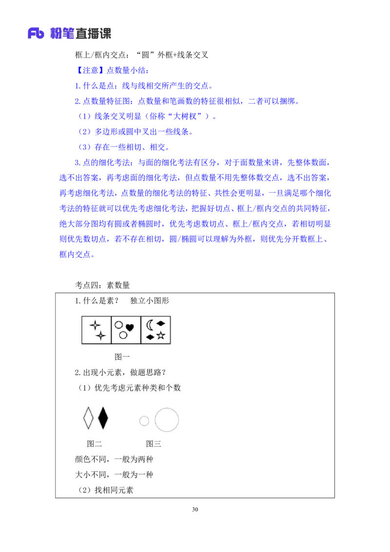 判断2公众号：上岸的资料_2026考公资料_（10）粉笔_2025粉笔国考省考980（课＋笔记）_粉笔980（25多省）_32025FB山东省考980系统班_1.全方法精讲_全笔记_全（8）判断