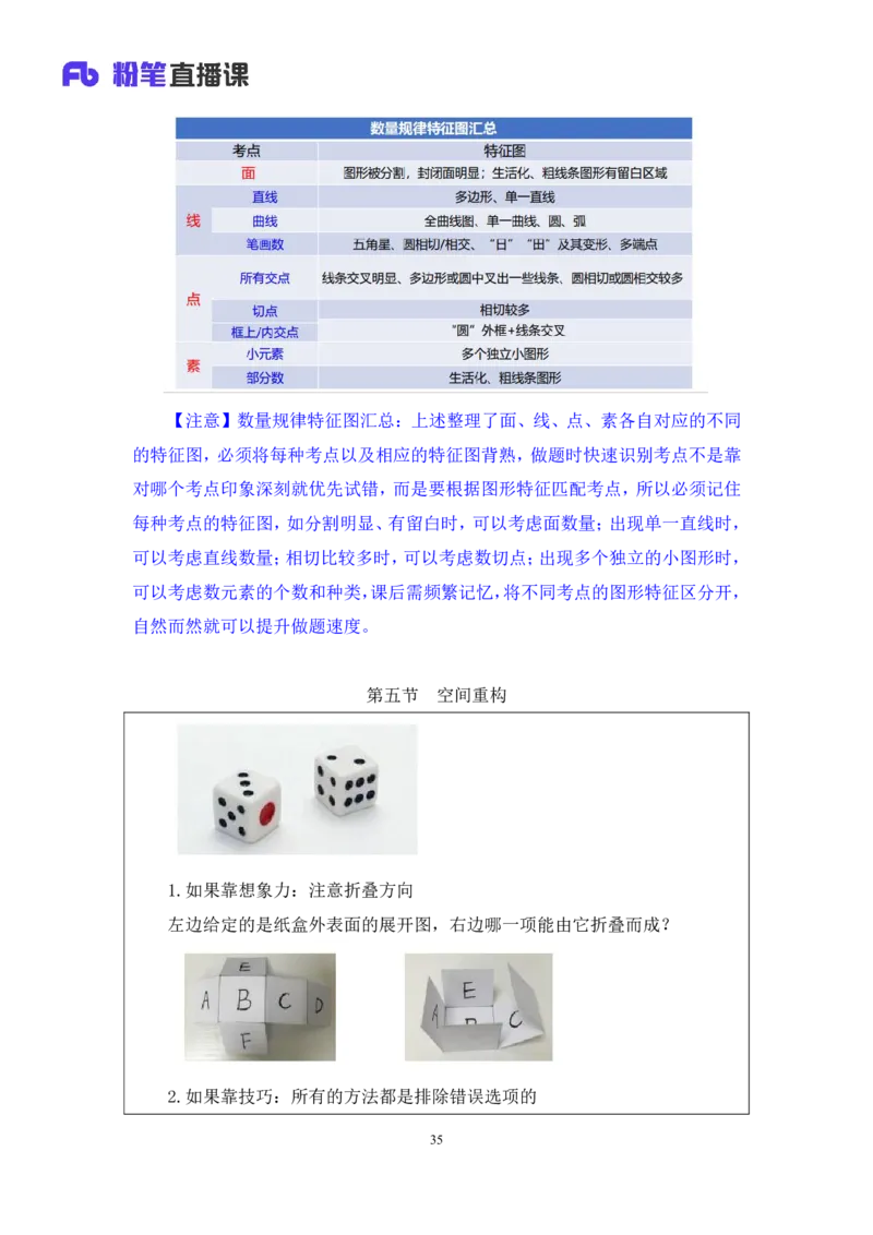 判断2公众号：上岸的资料_2026考公资料_（10）粉笔_2025粉笔国考省考980（课＋笔记）_粉笔980（25多省）_32025FB山东省考980系统班_1.全方法精讲_全笔记_全（8）判断