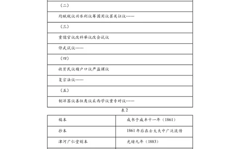 专题06从甲午战争到五四运动(1894-1919)（原卷卷）_近10年高考真题汇编（必刷）_十年（2014-2024）高考历史真题分项汇编（全国通用）_2023年高考真题和模拟题历史分项汇编（全国通用）