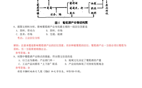 2009年高考地理试卷（天津）（解析卷）_地理历年高考真题_新&middot;PDF版2008-2025&middot;高考地理真题_地理（按试卷类型分类）2008-2025_自主命题卷&middot;地理（2008-2025）_天津自主命题&middot;地理（2008-2024）