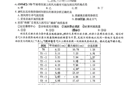 江淮十校地理_2025年8月_2508272026届安徽江淮十校高三上学期第一次联考（全科）_安徽省江淮十校2026届高三上学期8月第一次联考地理试题