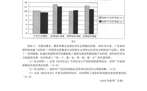 2010年高考政治试卷（广东）（空白卷）_政治历年高考真题_新&middot;PDF版2008-2025&middot;高考政治真题_政治（按省份分类）2008-2025_2008-2025&middot;（广东）政治高考真题