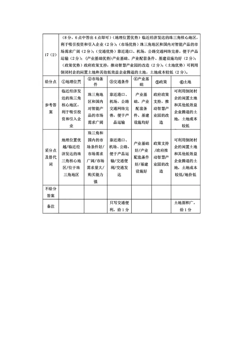 广东省深圳市宝安区2024-2025学年高三上学期期末考试地理试卷+答案_2025年1月_250121广东省深圳市宝安区2024-2025学年高三上学期期末考试（金太阳231C）（全科）