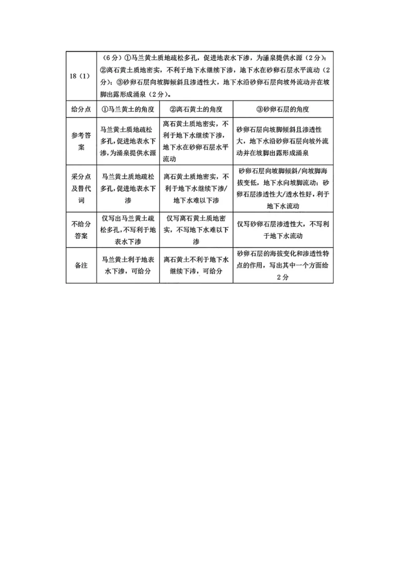 广东省深圳市宝安区2024-2025学年高三上学期期末考试地理试卷+答案_2025年1月_250121广东省深圳市宝安区2024-2025学年高三上学期期末考试（金太阳231C）（全科）
