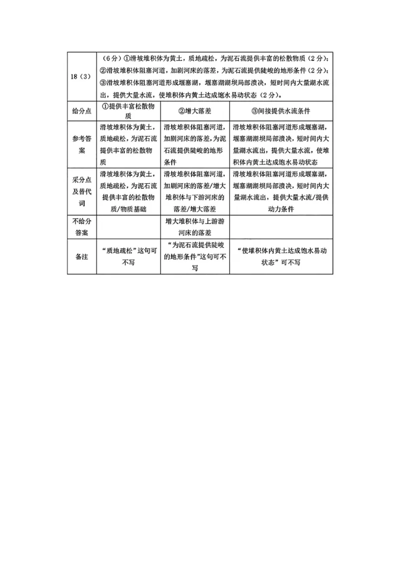 广东省深圳市宝安区2024-2025学年高三上学期期末考试地理试卷+答案_2025年1月_250121广东省深圳市宝安区2024-2025学年高三上学期期末考试（金太阳231C）（全科）