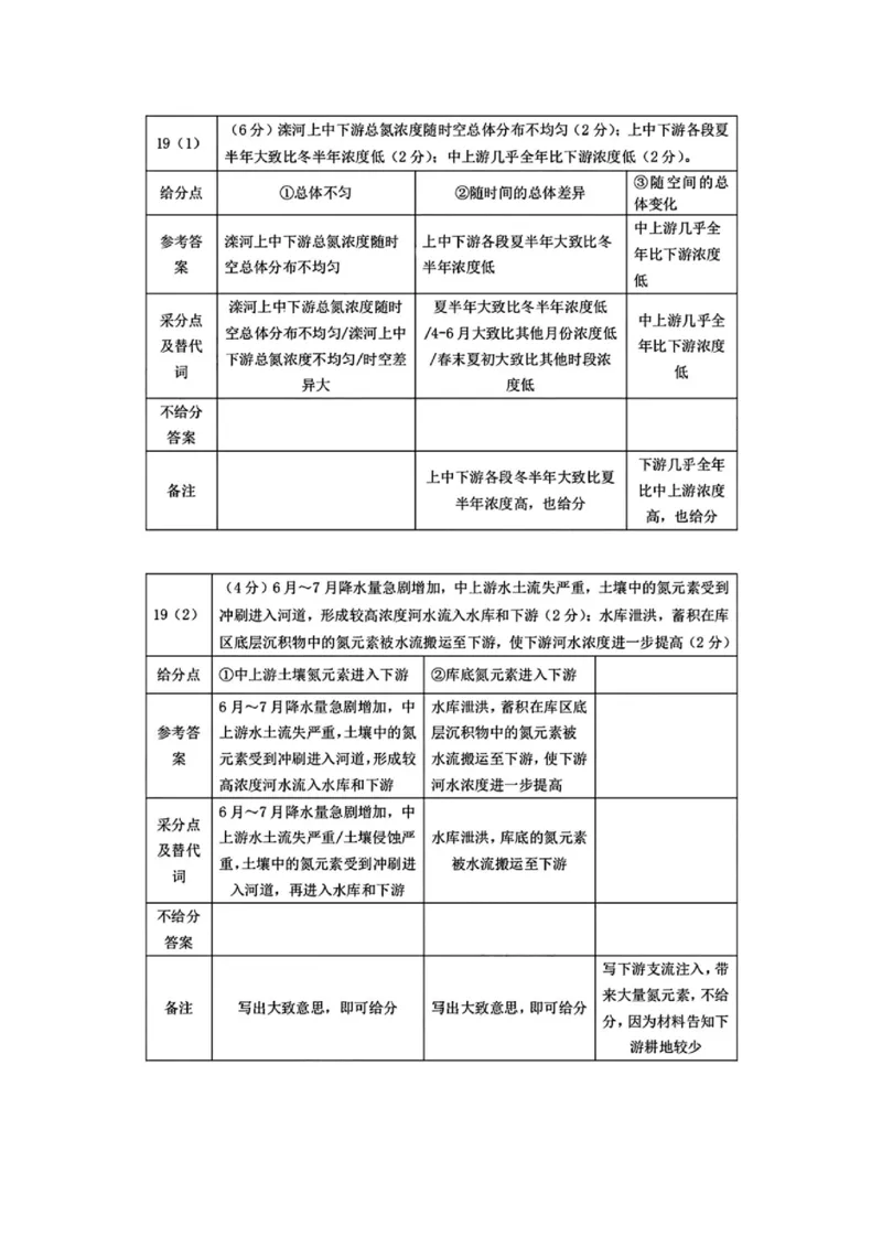 广东省深圳市宝安区2024-2025学年高三上学期期末考试地理试卷+答案_2025年1月_250121广东省深圳市宝安区2024-2025学年高三上学期期末考试（金太阳231C）（全科）
