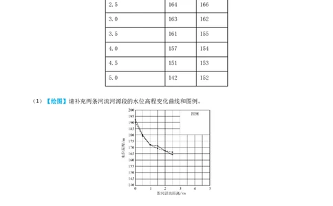 专题01地球与地图-学易金卷：2023年高考真题和模拟题地理分项汇编（解析卷）_近10年高考真题汇编（必刷）_十年（2014-2024）高考地理真题分项汇编（全国通用）