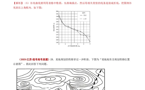 专题01地球与地图-学易金卷：2023年高考真题和模拟题地理分项汇编（解析卷）_近10年高考真题汇编（必刷）_十年（2014-2024）高考地理真题分项汇编（全国通用）