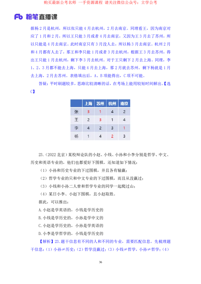 判断2_2026考公资料_（10）粉笔_2025粉笔国考省考980（课＋笔记）_粉笔980（25多省）_12025FB浙江省考980系统班_2.全强化提升_笔记