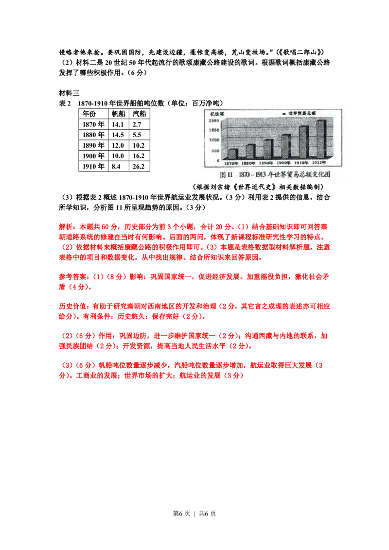 2009年高考历史试卷（四川）（解析卷）_历史历年高考真题_新&middot;PDF版2008-2025&middot;高考历史真题_历史（按年份分类）2008-2025_2009&middot;历史高考真题