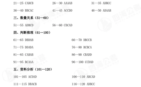 四海25上套题一期答案--行测2_2026考公资料_花生十三合集_套题班2025花生行测+飞扬申论套题⭐⭐_行测套题2025省考花生十三套题一期_试卷答案