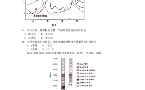 2010年高考地理试卷（海南）（解析卷）_地理历年高考真题_新&middot;PDF版2008-2025&middot;高考地理真题_地理（按年份分类）2008-2025_2010&middot;地理高考真题