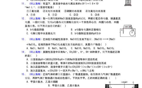 2008年高考化学试卷（上海）（空白卷）_化学历年高考真题_新&middot;PDF版2008-2025&middot;高考化学真题_化学（按年份分类）2008-2025_2008&middot;高考化学真题
