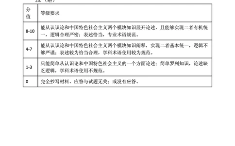 政治试卷（2025届五诊）答案_2025年3月_250306山东省实验中学2025届高三第五次诊断考试（3月一模）（全科）_山东省实验中学2025届高三第五次诊断考试（3月一模）政治