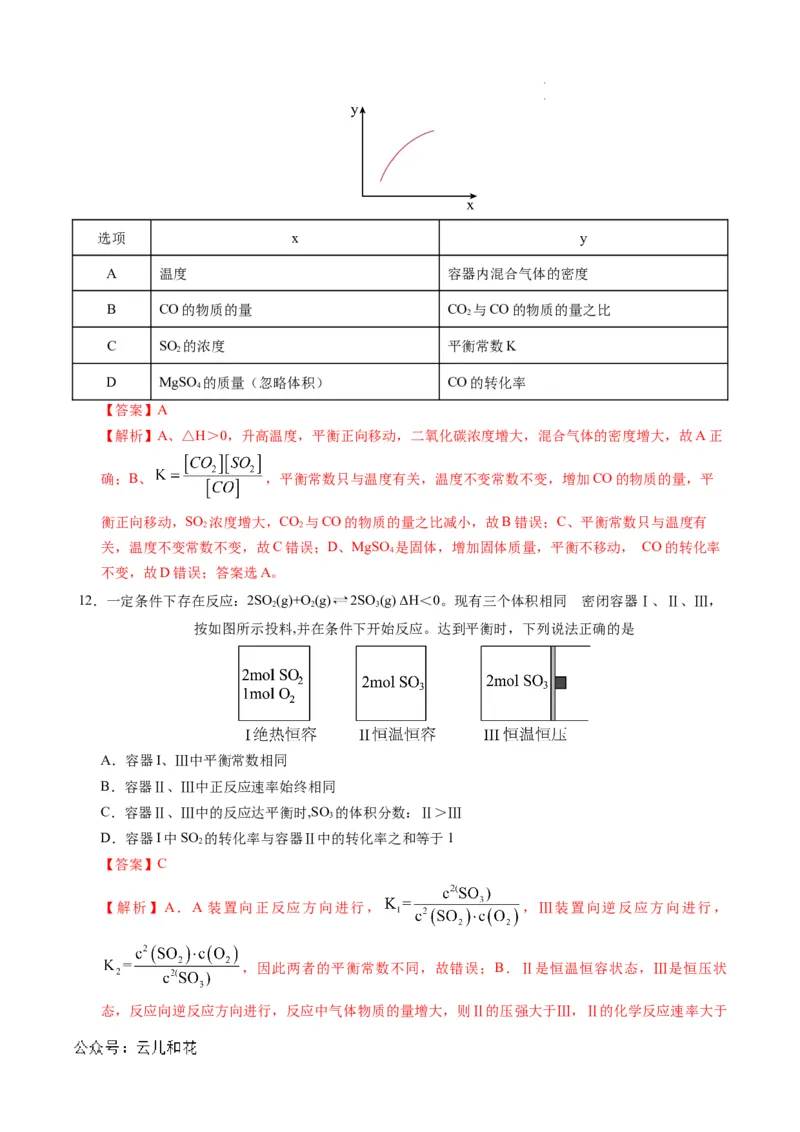 高二化学第一次月考卷（全解全析）(1)_1多考区联考_0920（新八省专用）黄金卷：2024-2025学年高二上学期第一次月考（含答题卡word解析版）