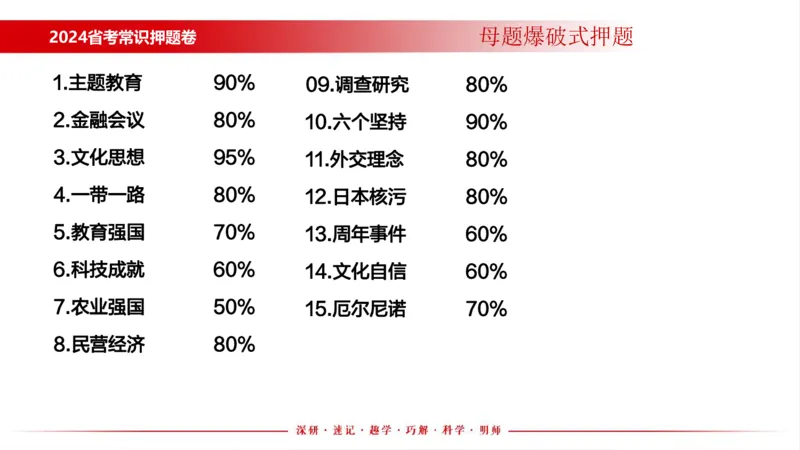 四川考考前冲刺_2026考公资料_（11）小黑（离职去上岸村了）_公基时政政治理论小黑合集（2024+2025）_时政2024中公小黑时政_时政刷题+母题爆破+重大会议+密卷+背诵手册+盲盒福利