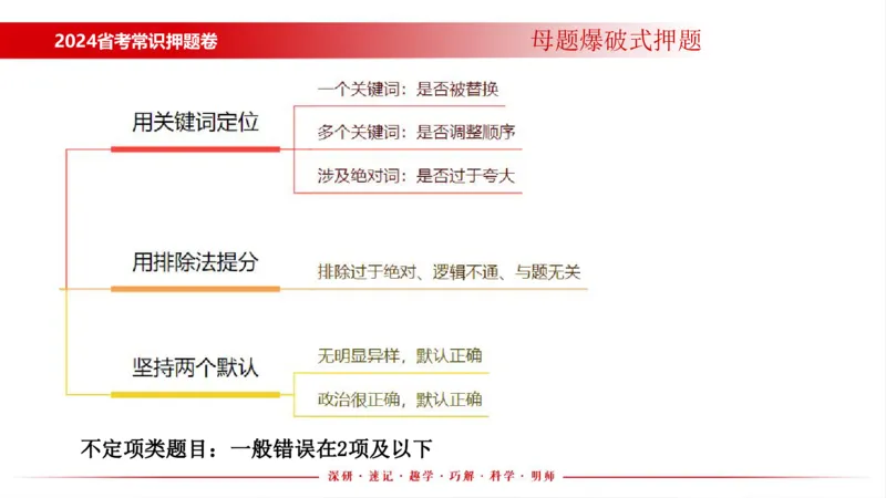四川考考前冲刺_2026考公资料_（11）小黑（离职去上岸村了）_公基时政政治理论小黑合集（2024+2025）_时政2024中公小黑时政_时政刷题+母题爆破+重大会议+密卷+背诵手册+盲盒福利