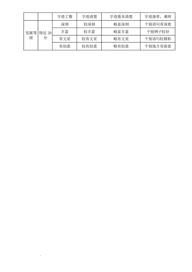 湖南天壹名校联盟2025年下学期高三9月联考+语文_2025年9月_250928湖南天壹名校联盟2025年下学期高三9月联考（全科）_语文