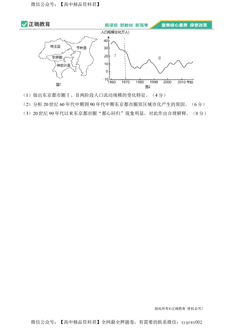 2024届明日之星高考地理精英模拟卷湖北版_2024高考押题卷_72024正确教育全系列_2024明日之星全系列_（新高考）2024《明日之星&middot;高考精英模拟卷》（九科全）各一套