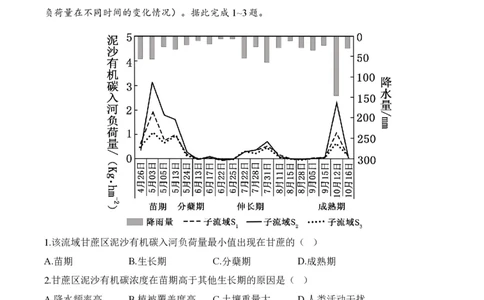 2024届明日之星高考地理精英模拟卷湖北版_2024高考押题卷_72024正确教育全系列_2024明日之星全系列_（新高考）2024《明日之星&middot;高考精英模拟卷》（九科全）各一套