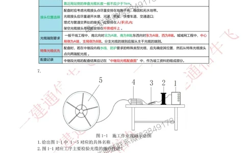2.5.1精讲课后练习答案解析_2026年一级建造师_2026年一建通信_2025年一建通信SVIP_02-基础精讲✿高端面授✿深度强化_11-通信《直播精讲班》牛飞SMR推荐
