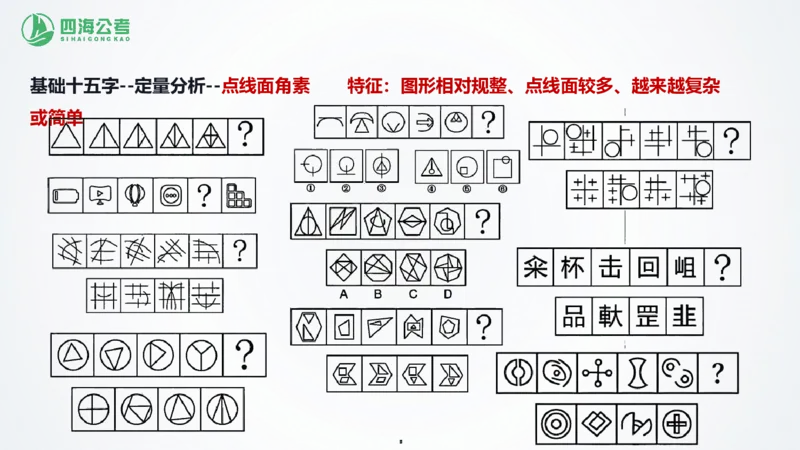 四海1226图推总结课_2026考公资料_（01）花生十三_04刷题班2026年省考四海行测2000题海海刷(1)_02.判断推理刷题_PPT