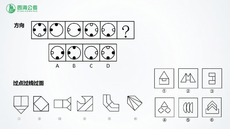 四海1226图推总结课_2026考公资料_（01）花生十三_04刷题班2026年省考四海行测2000题海海刷(1)_02.判断推理刷题_PPT