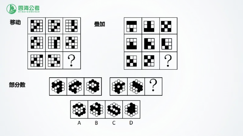四海1226图推总结课_2026考公资料_（01）花生十三_04刷题班2026年省考四海行测2000题海海刷(1)_02.判断推理刷题_PPT
